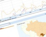 Web Analytics - Google Insights - Atencipando a demanda