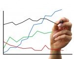 Armadilhas do Google Analytics