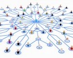 Link Building - Relevância