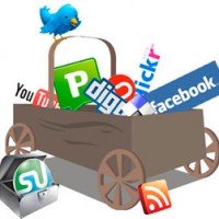 Redes Sociais, Facebook, Twitter e Klout