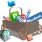 Redes Sociais, Facebook, Twitter e Klout