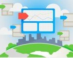 google-tag-manager