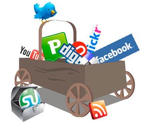 Redes Sociais, Facebook, Twitter e Klout