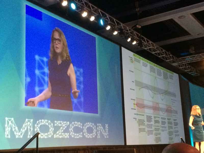 mozcon-review-digitais-do-marketing